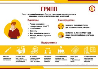 7 вопросов про вакцинацию от гриппа